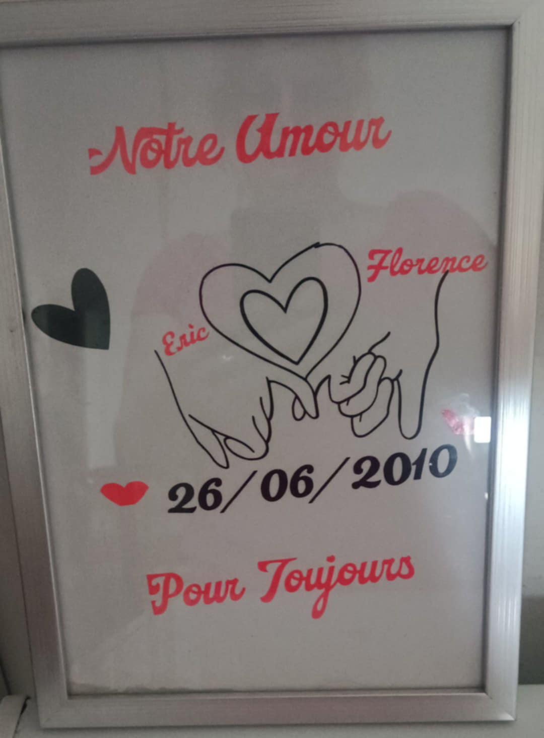 Tableau personnalisée